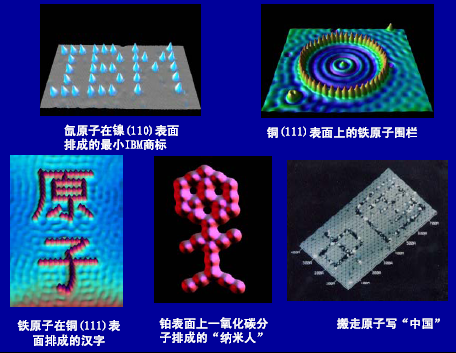 元琛科技