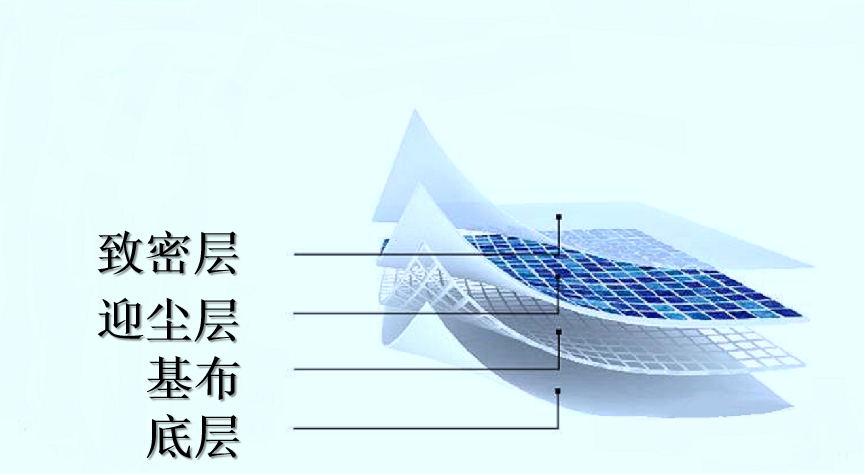 元琛科技